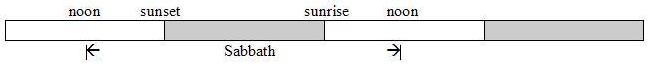 Hebrew Calendar 5