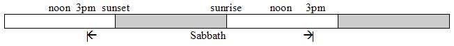 Hebrew Calendar 6